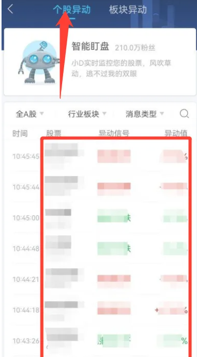 萝卜投研个股异动情况在哪看